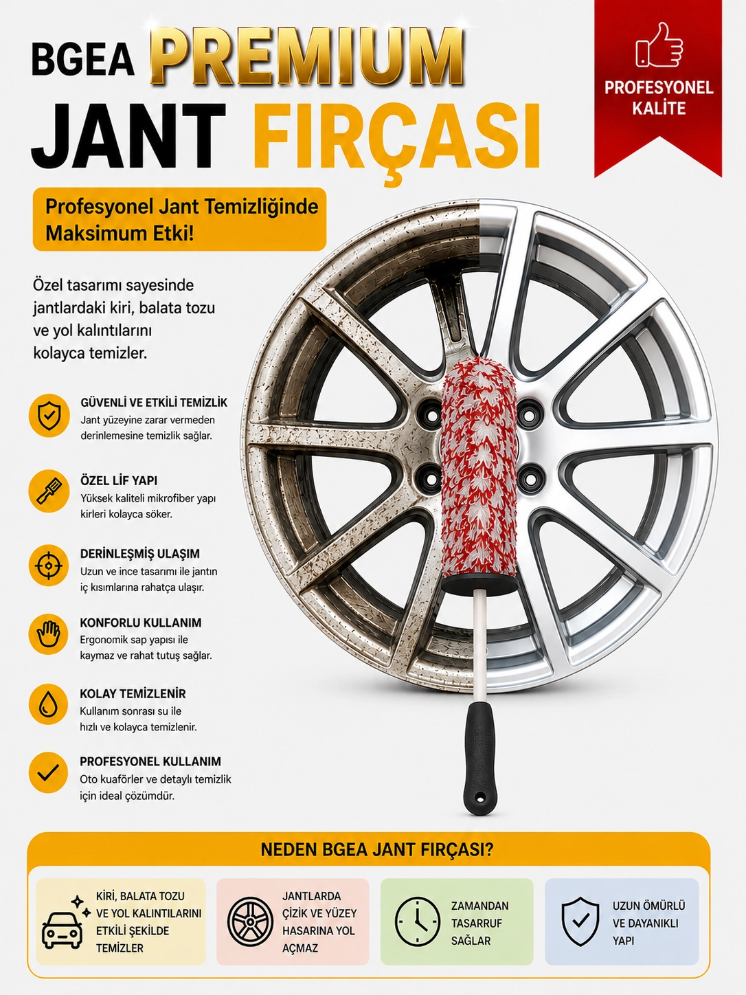 Premium Yumuşak Uçlu Jant ve Detay Temizlik Fırçası 1. Kalite Mikrofiber